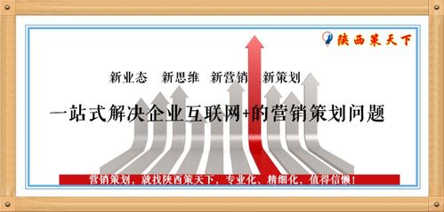 2020年房地产企业如何选择营销策划公司 关键要点与考量因素