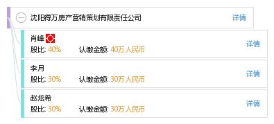 沈阳得万房产营销策划有限责任公司 专业驱动，点亮房地产价值